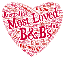 most-loved-bnbs